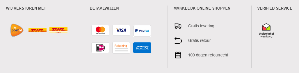 Haal potentiële klanten die twijfelen over met het feit dat ze altijd nog hun investering terug kunnen krijgen