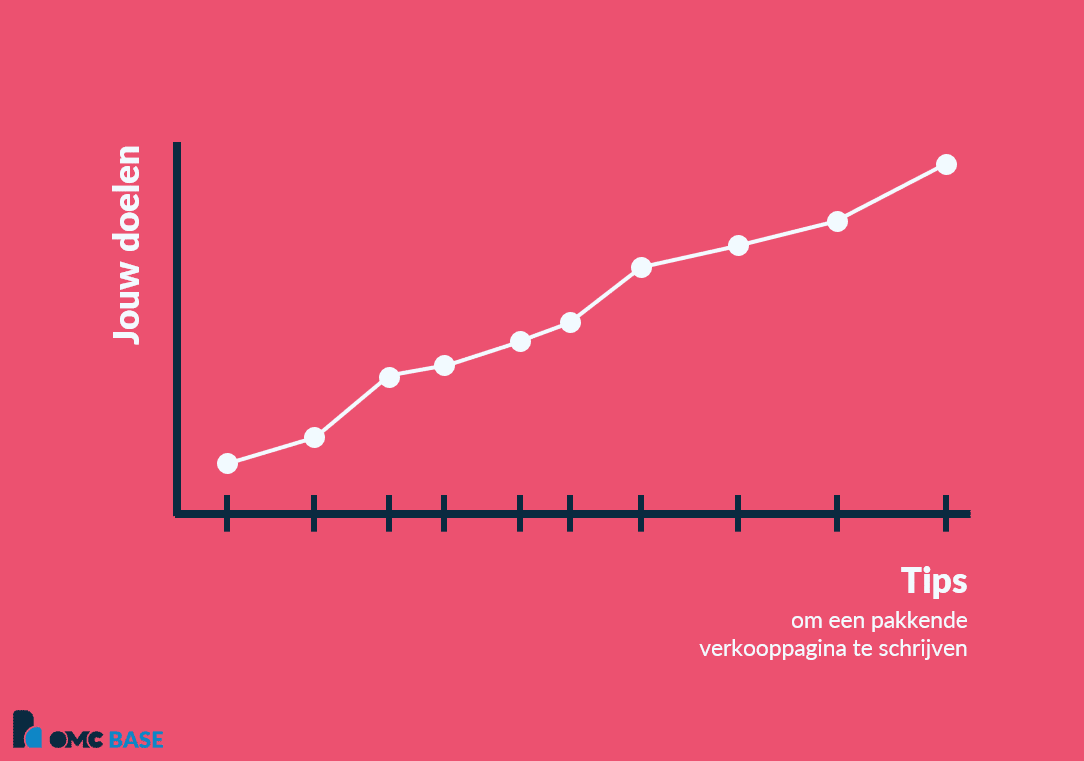 Volg deze 10 tips om een converterende verkooppagina te schrijven en behaal daarmee meer doelen in je marketingstrategie