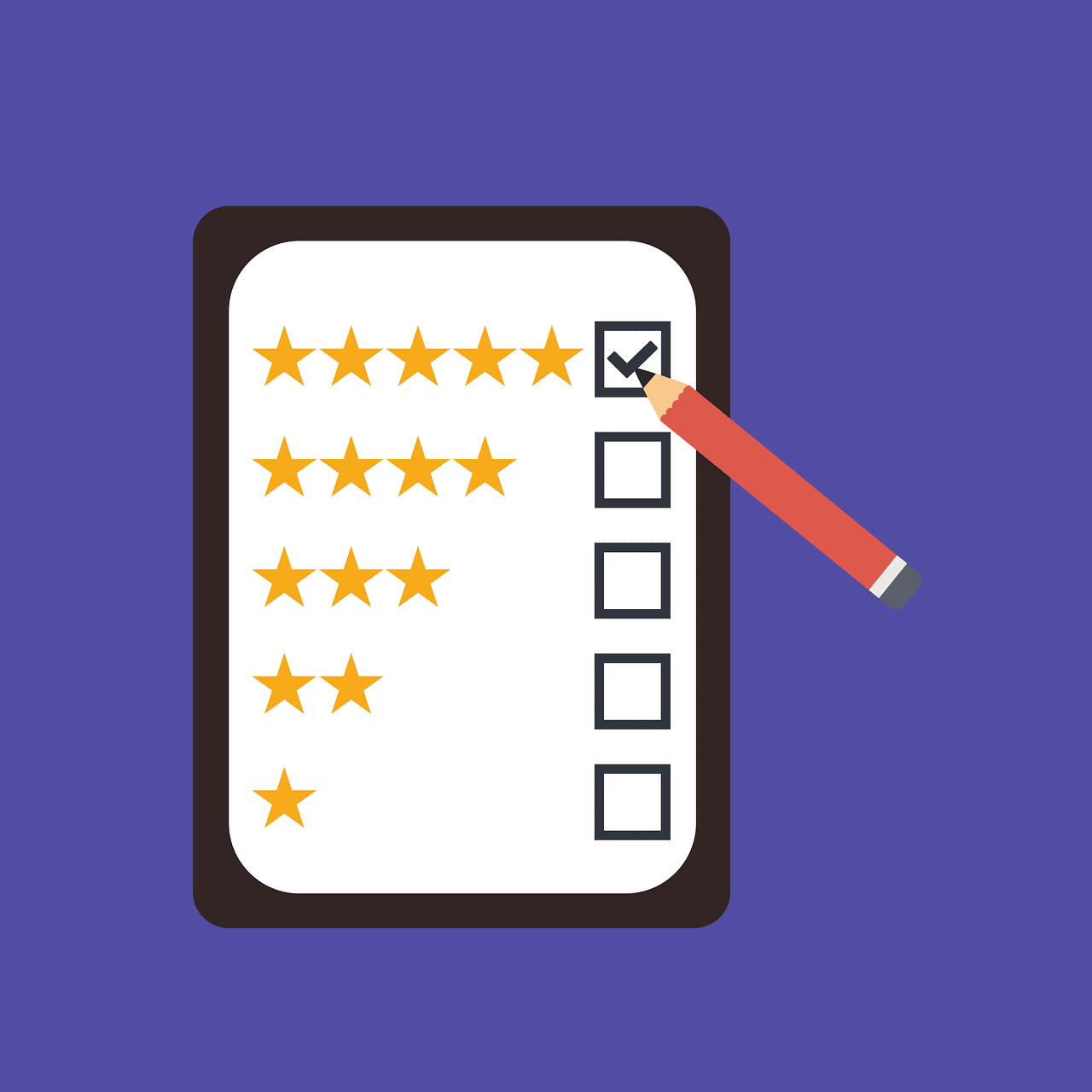 Kwalitatieve backlinks scoren beter kwalitatieve backlinks genereren is belangrijk