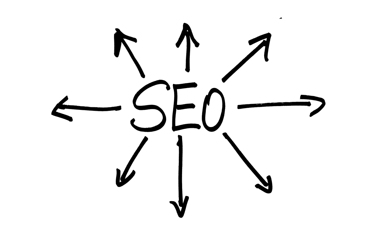 Meer websitebezoekers door SEO