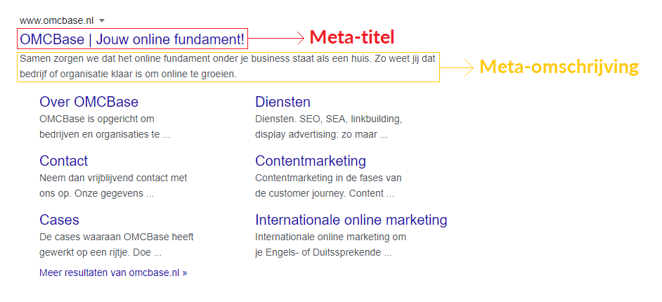 website optimaliseren voor SEO