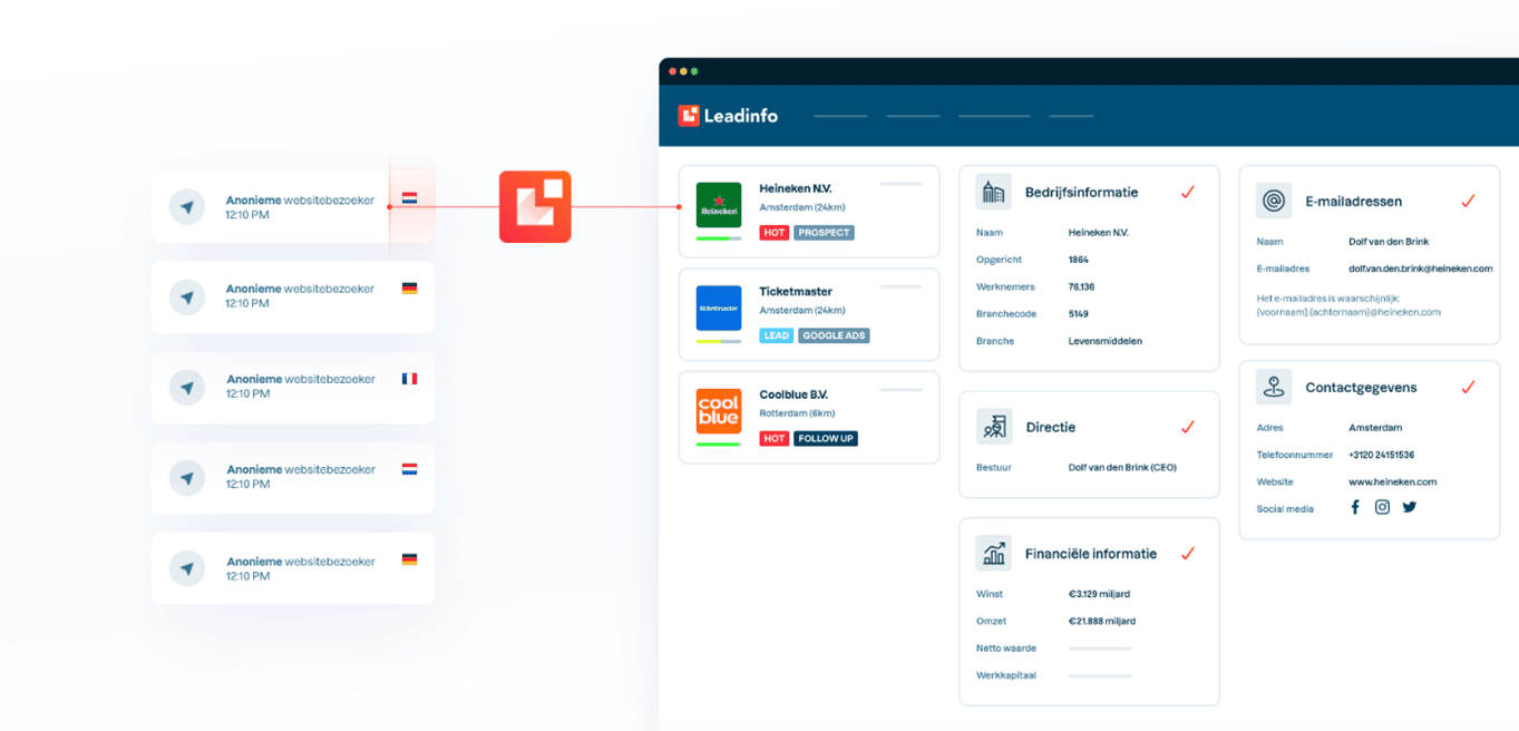 Leadinfo partnership OMCBase